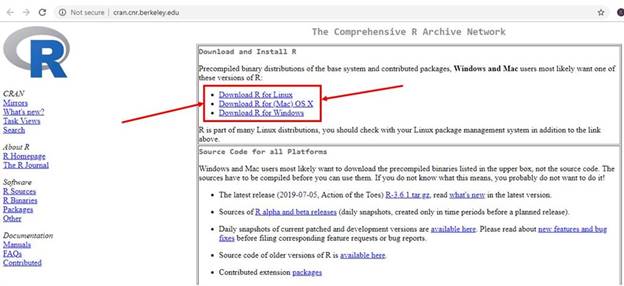 Introduction To R And R Studio